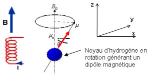 Precession_404_200